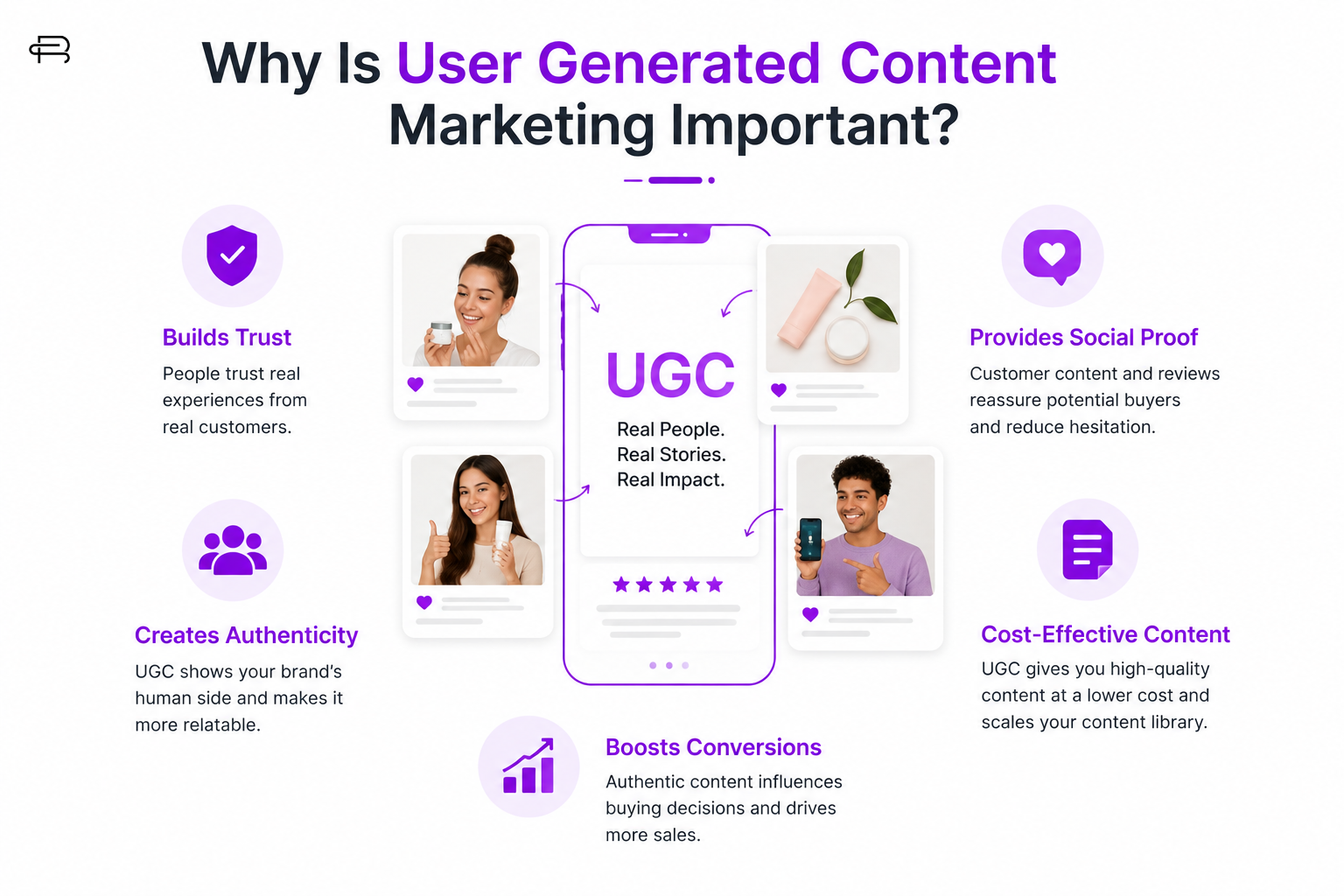 user generated content marketing 