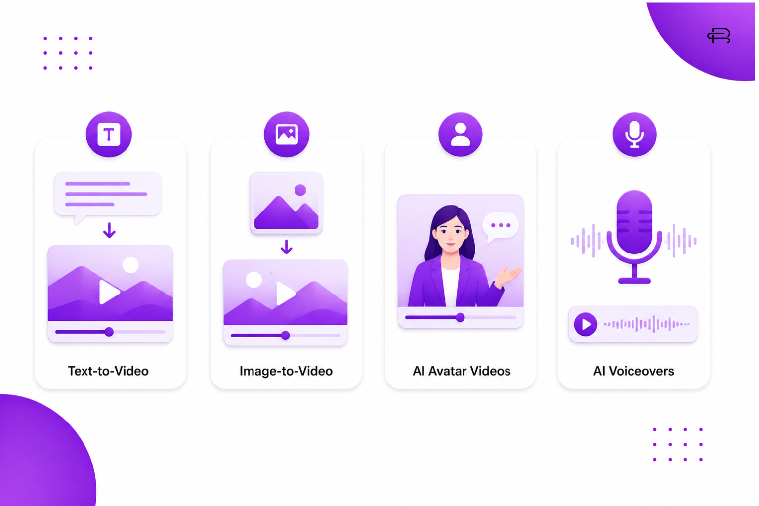 ai video generator
