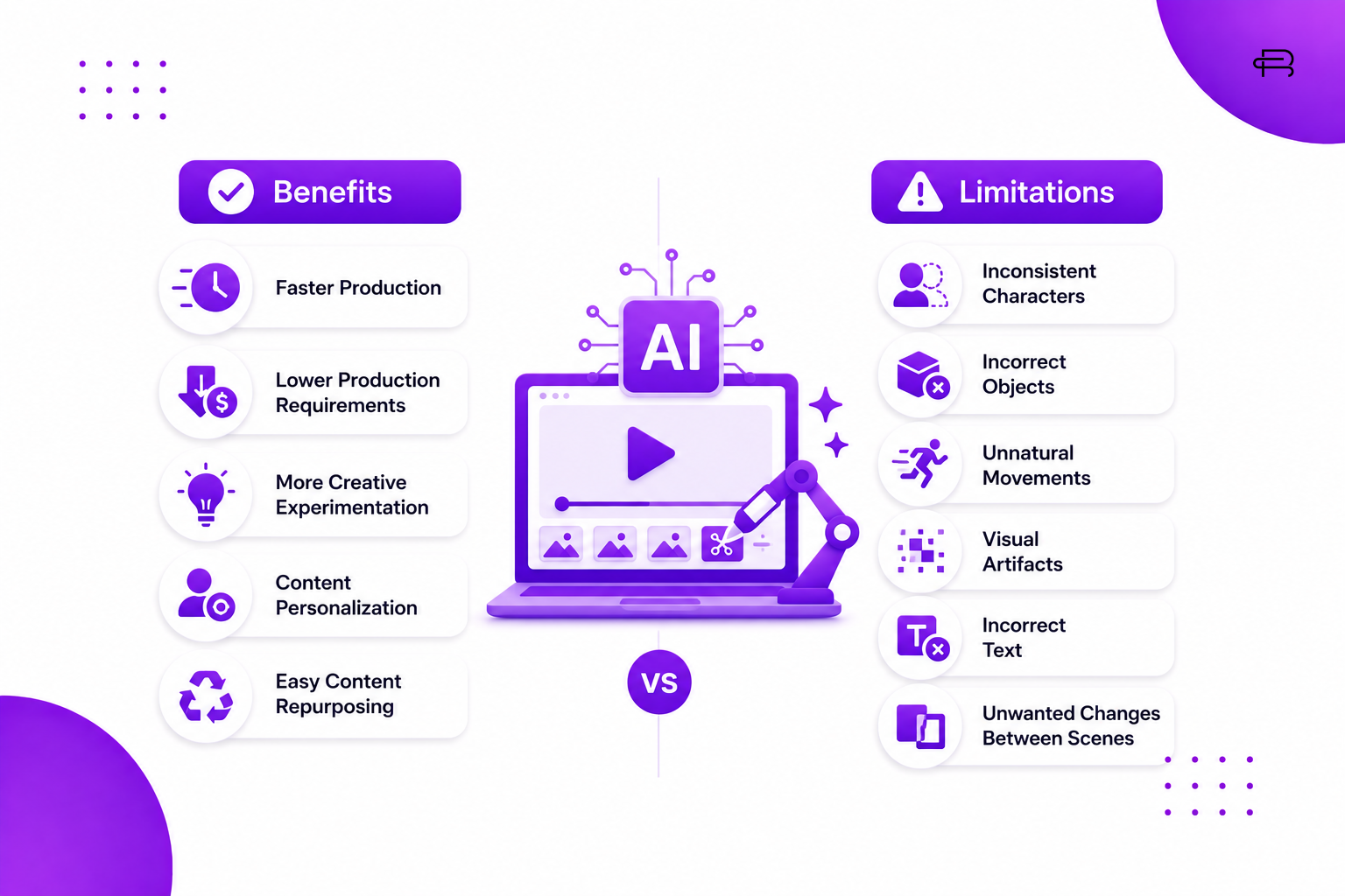 ai video generator