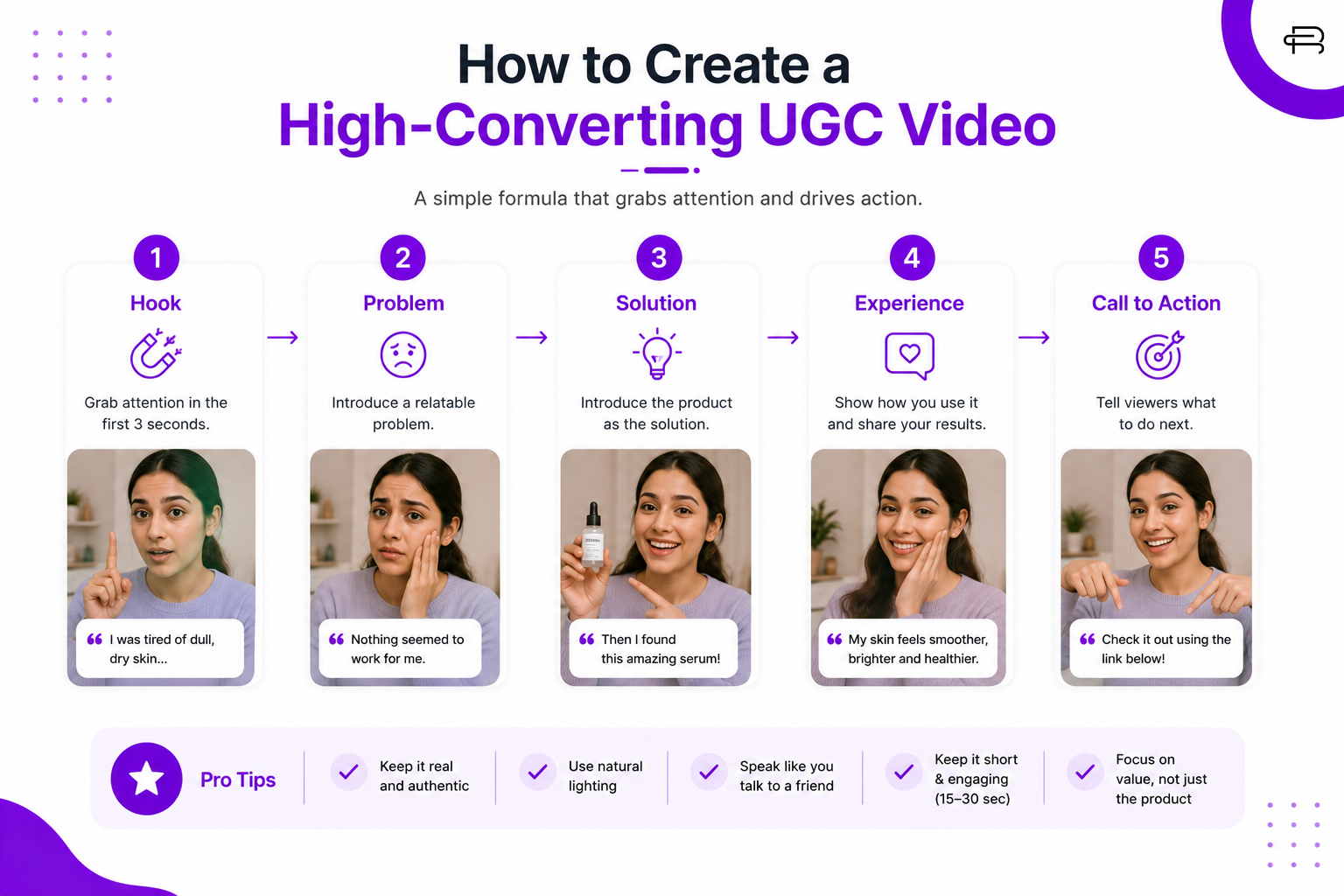 user generated content marketing 