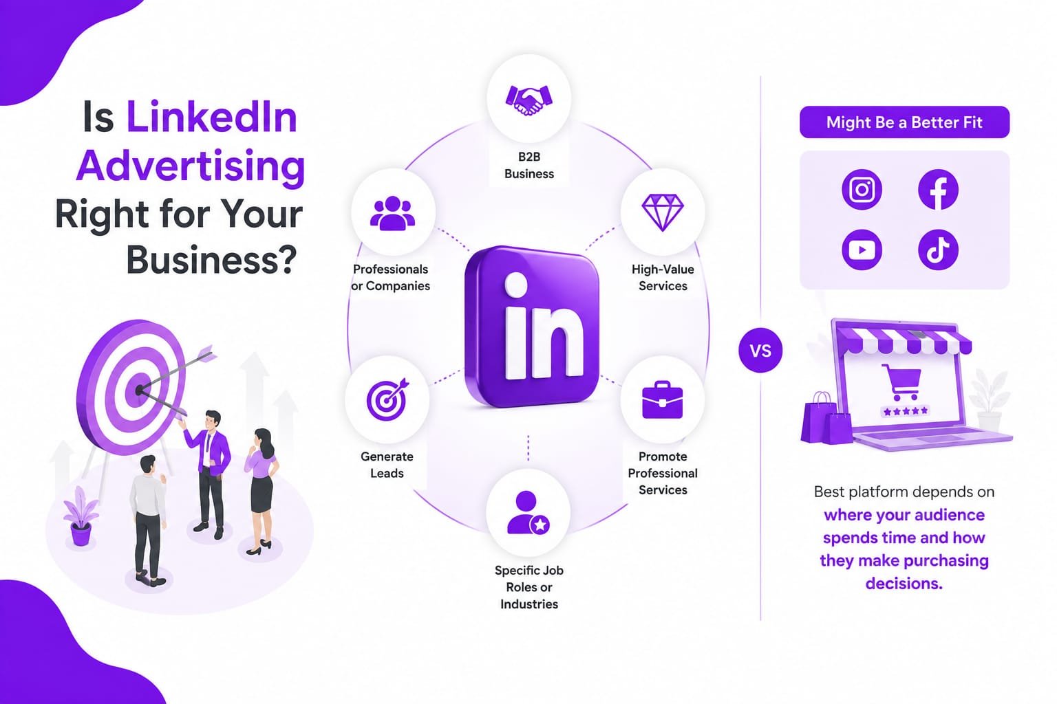 advertise on linkedIn